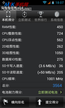 4吋IPS屏800W镜头缺乏千元 佳域G2评测 