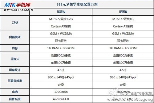 余承东澄清 999元360学生机非华为代工 