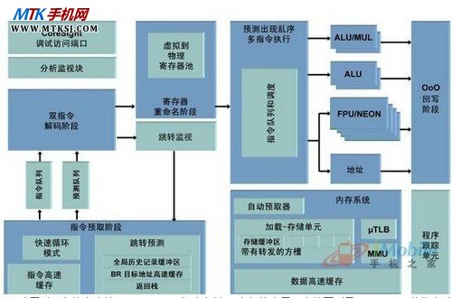 QQ截图20120615114751