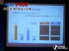 秒杀Cortex-A8/A5 联发科双核MT6577发布