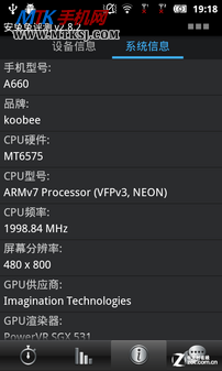 4吋IPS屏/1GHz W+G双卡koobee A660评测 