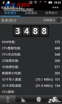 4吋IPS屏/1GHz W+G双卡koobee A660评测 