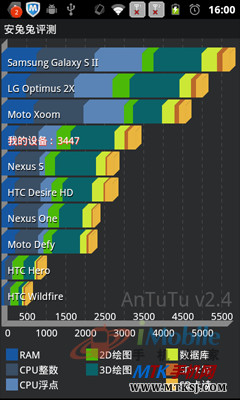 2012-05-02-16-00-19