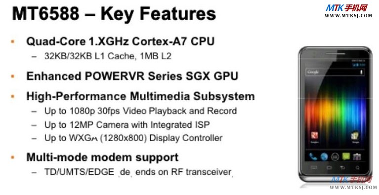 MTK MT6588 chip Introduction