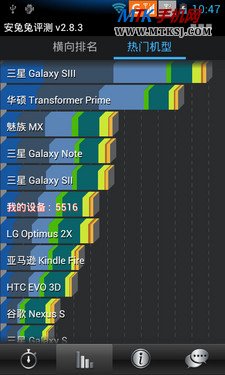 金立GN700W 