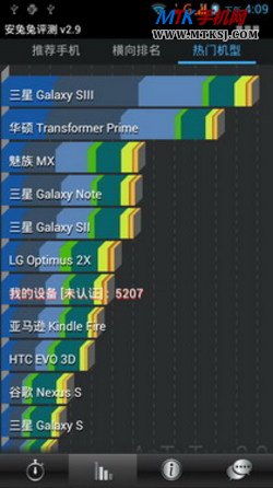 首款MTK6577国产千元智能机纽曼N1评测