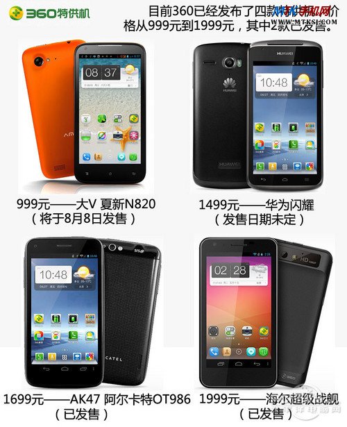 特供机