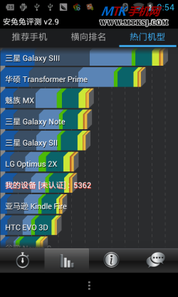 TCL S600评测