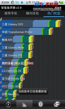 vivo s12全面评测 