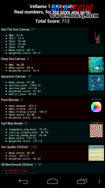 高清双卡+Android 4.0 宏碁AK330评测（稿） 