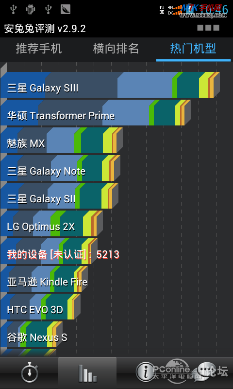 金立C610评测