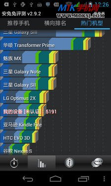 TCL大鲨鱼S800评测 