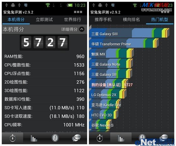 5.0英寸低调逆袭 青橙丽影F1评测