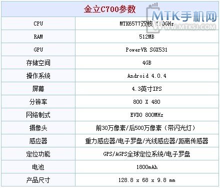 4.3寸双核电信智能机 金立C700评测