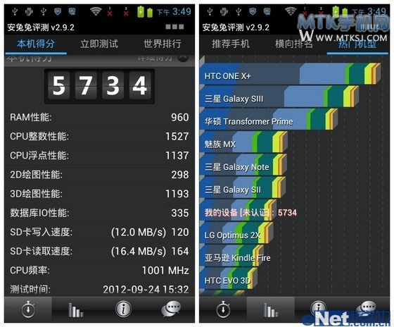 双电池不断电续航 夏新N809全面评测