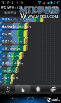 金立淘宝产子 双核"月光"金立GH858评测 