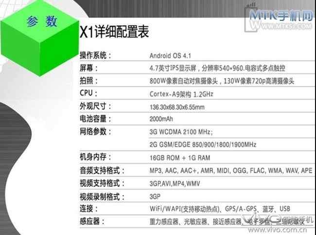 步步高X1双核版参数