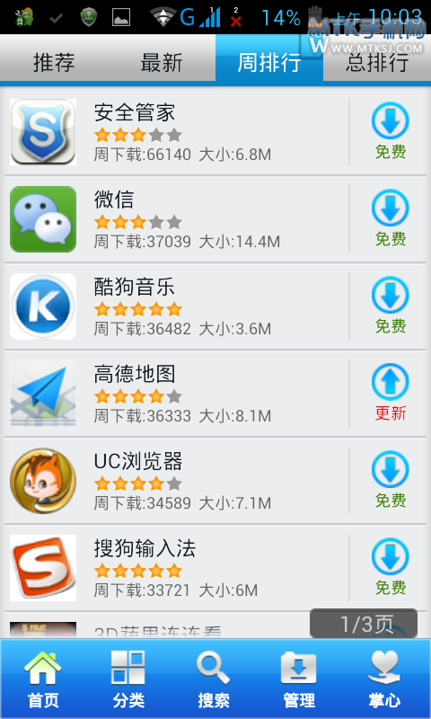 首款国产千元android4.1双卡双待手机，小清新中兴V889S全方位评测