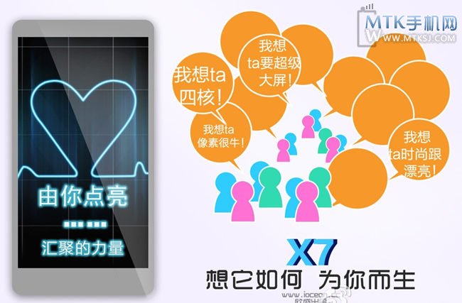 欧盛X7