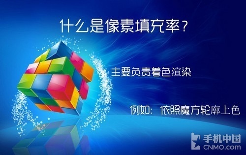 低价四核处理器新杀手 MT6589性能评测 