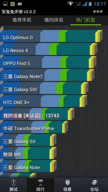 四核大屏双卡智能机 TCL P600详细评测 