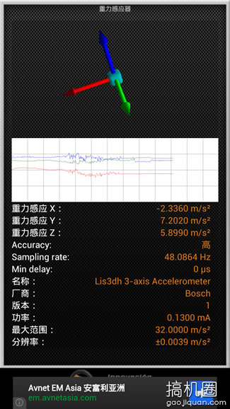 中兴U956评测