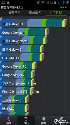 1080p屏幕+四核=999 欧盛X7青春版评测 