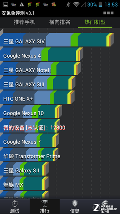 5英寸大屏配MT6589T四核 中兴U956评测 