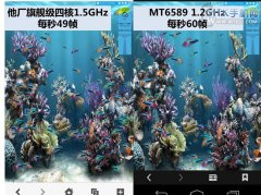 低功耗高性能芯片MT6589 FishIE Tank测试