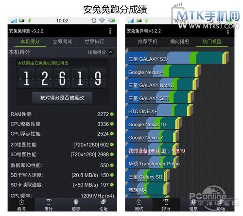 跑分
