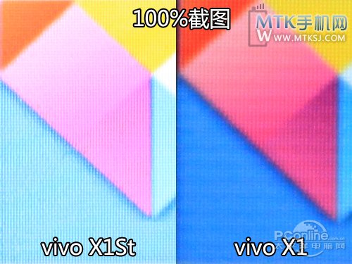 屏幕细腻度