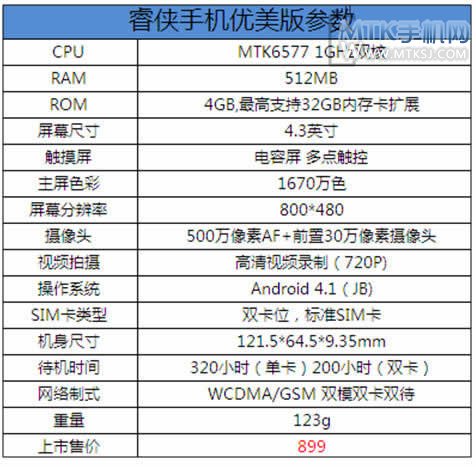 睿侠手机优美版评测