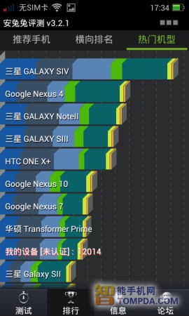 OPPO R815T评测