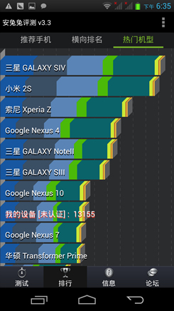 闻尚i1S评测