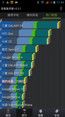 纽曼大熊猫评测 