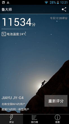 佳域G4评测
