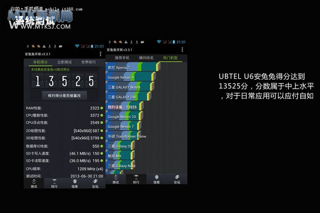 UBTEL U6评测