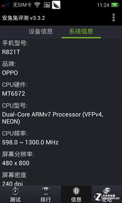 千元出头入门智能 双卡OPPO R821T评测 