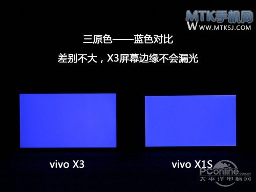 步步高X3屏幕