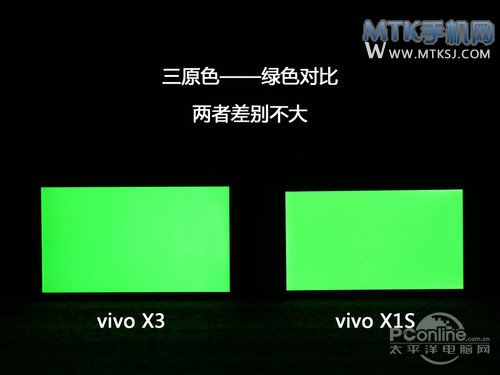 步步高X3屏幕