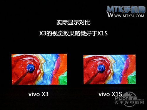 步步高X3屏幕