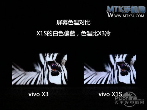 步步高X3屏幕