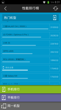 尊贵升级指纹识别 康佳凡高秘语K5评测 