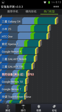 尊贵升级指纹识别 康佳凡高秘语K5评测 