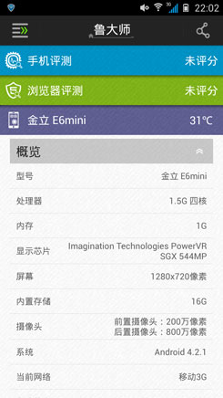 E6mini