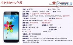 中兴V5S/Grand Memo 5S联通版即将上市