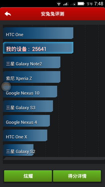 八核处理器+5.5英寸超大屏 青橙NX评测第39张图