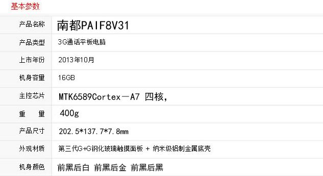 南都PAI F8V31