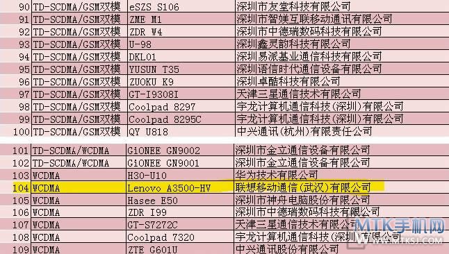 1月上半月入网手机109款