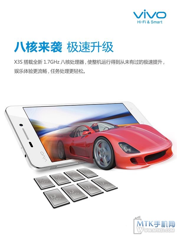 vivo X3S